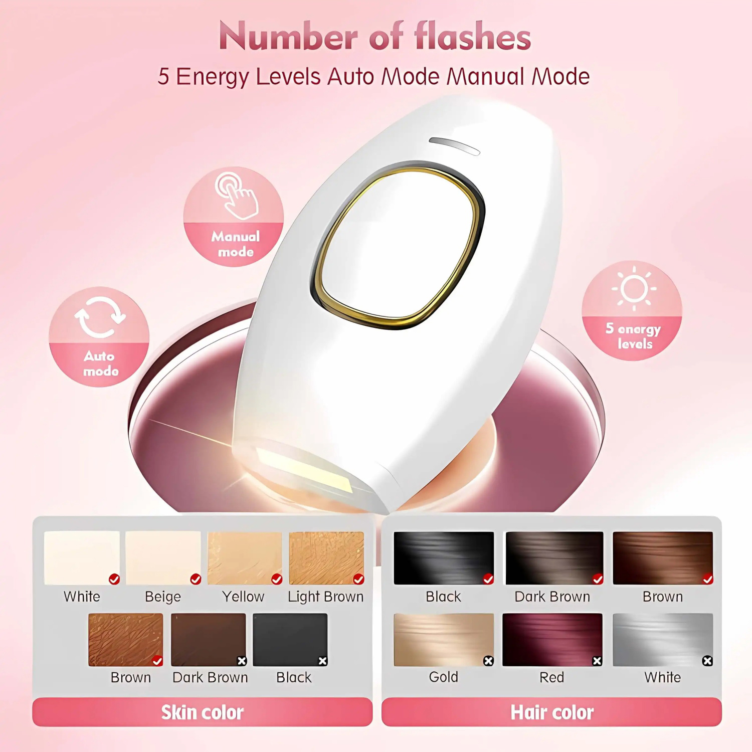 From Home Hair Care - Perangkat Penghilang Bulu Laser Genggam Pintar