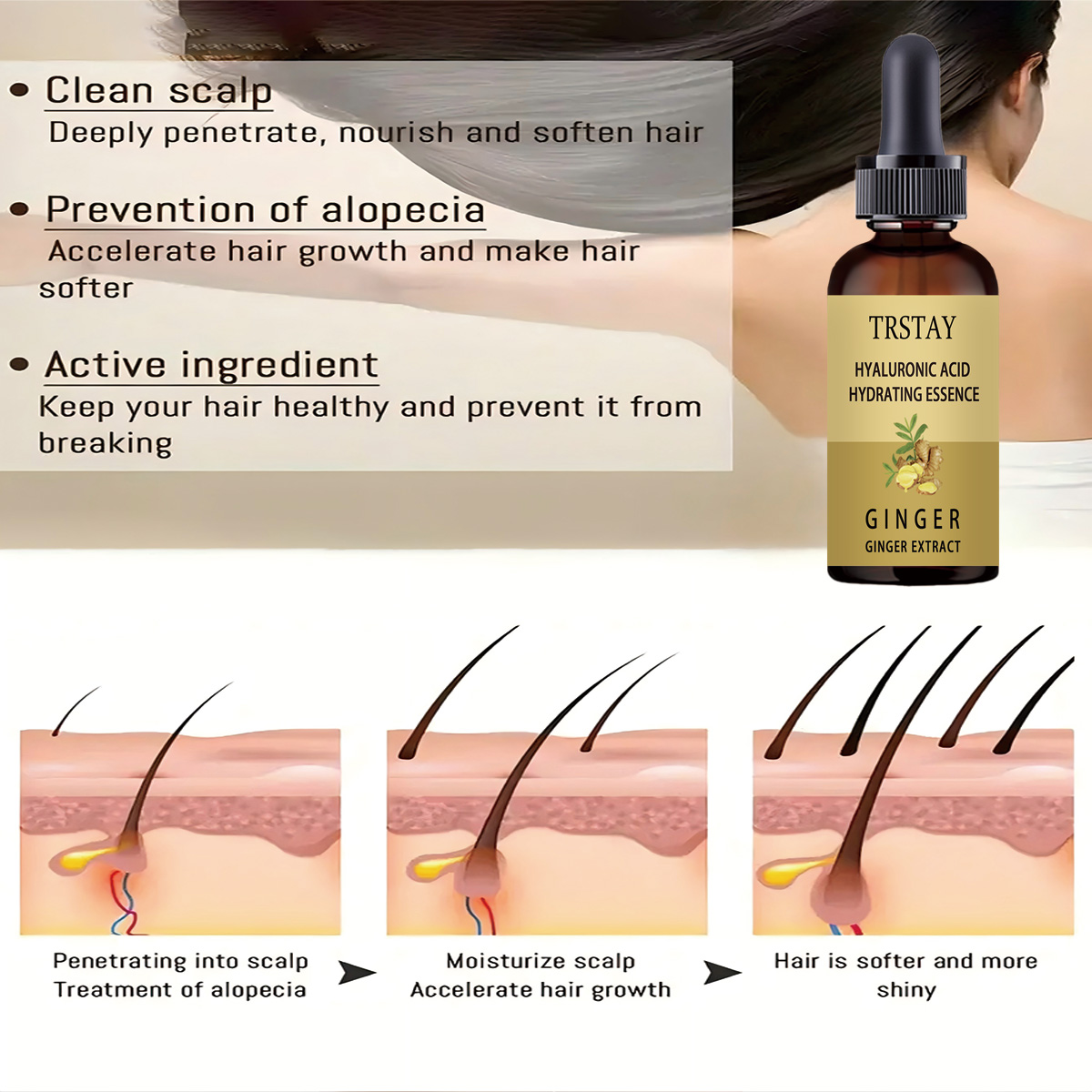 Serum Anti pencegah rambut ron - Hair Care Gisou ulasan dan harga