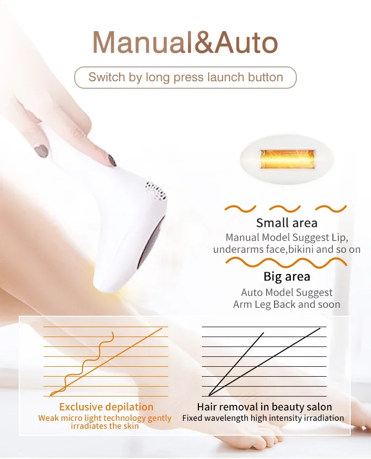 10 Alat Perawatan Kecantikan I - From Home Hair Care ulasan dan harga