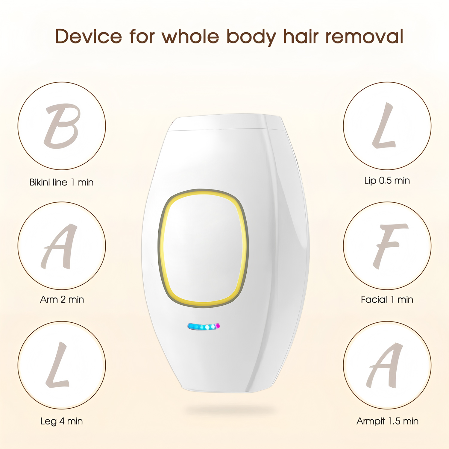 Perangkat Penghilang Bulu Lase - From Home Hair Care ulasan dan harga